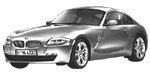 BMW E86 C1879 Fault Code